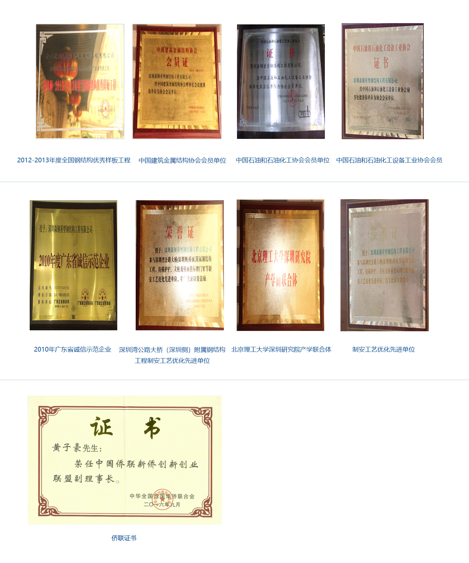 森鋼重工